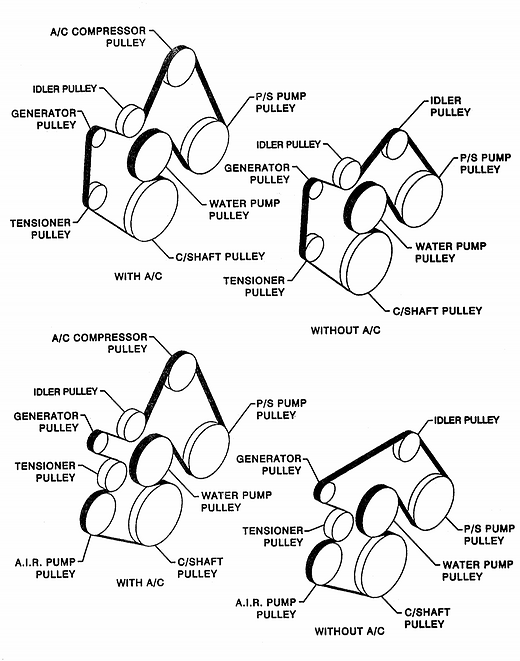 Replacing serpentine belt on 1998 Itasca 454. Topic